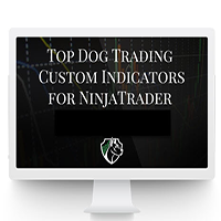 Top Dog Trading Custom Indicators